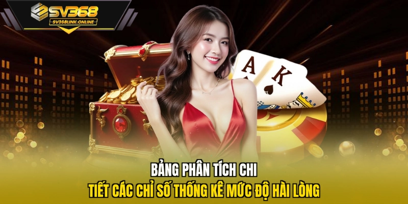 Bảng phân tích chi tiết các chỉ số thống kê mức độ hài lòng